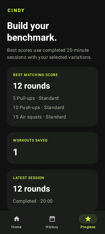 Cindy progress screen showing saved workouts and personal bests